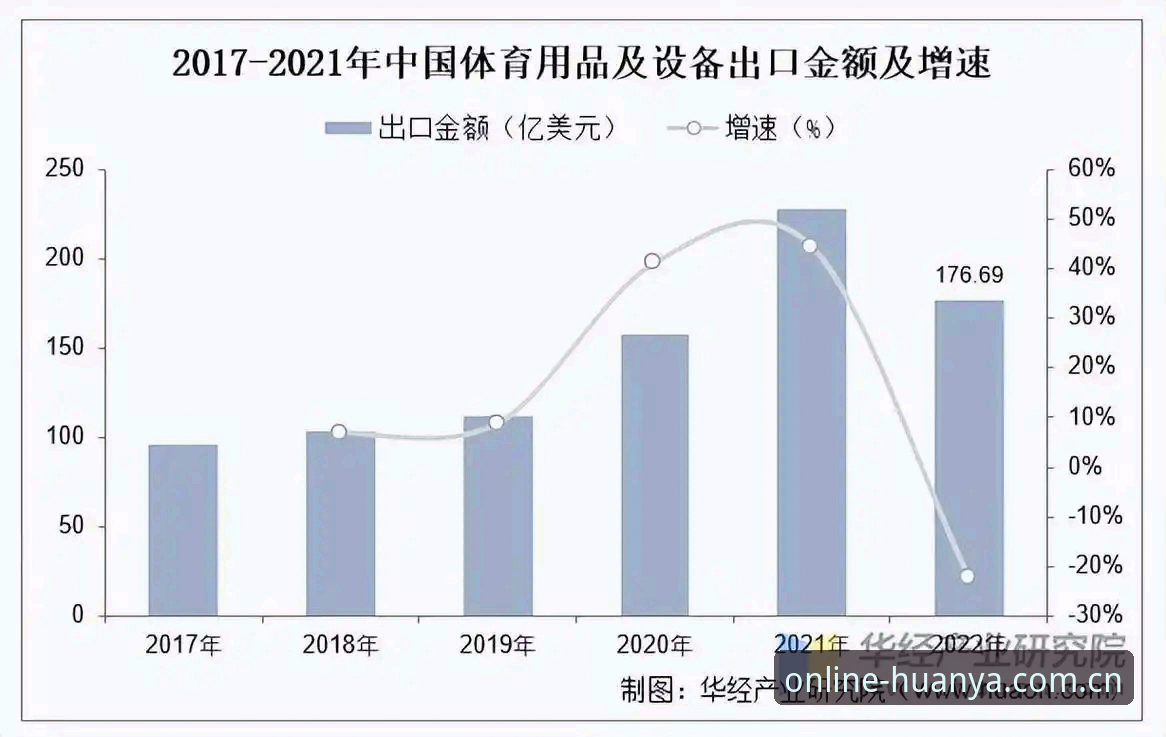 环亚体育2025版下载全面评测：老用户手把手教你避开更新雷区